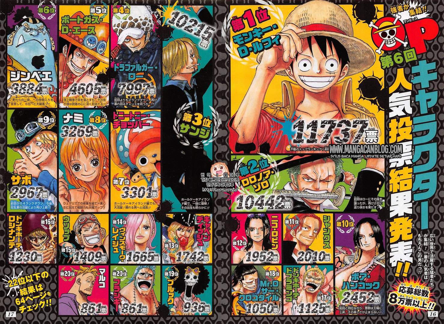 one-piece-id - Chapter: 874