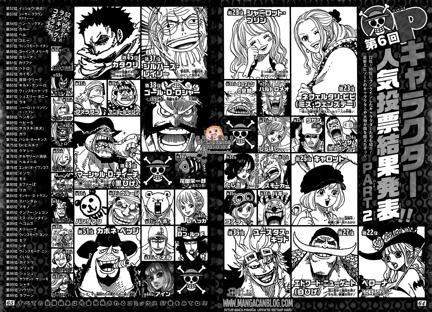 one-piece-id - Chapter: 874