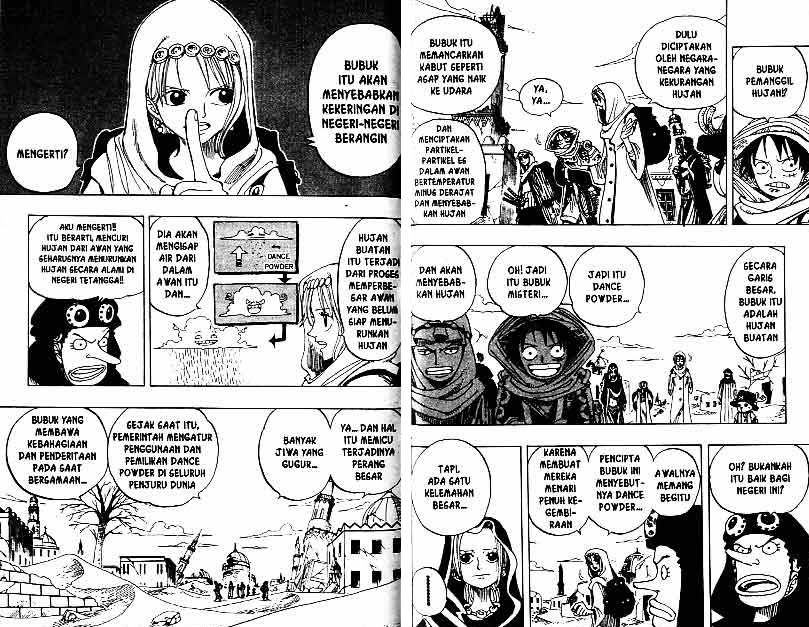 one-piece-id - Chapter: 161