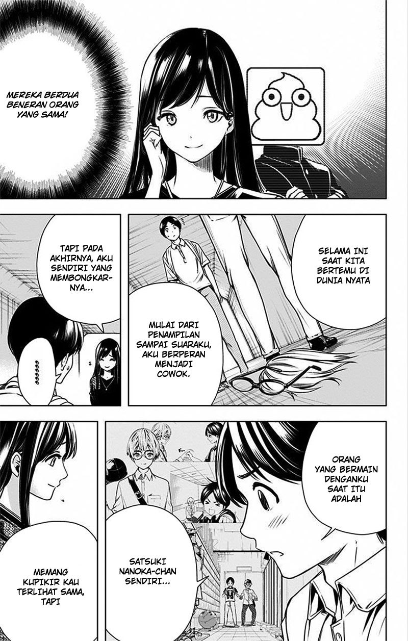 cross-account - Chapter: 26