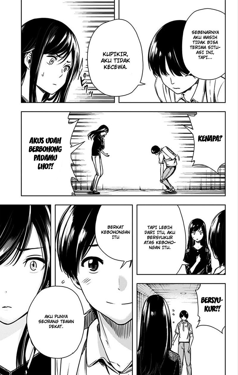 cross-account - Chapter: 26