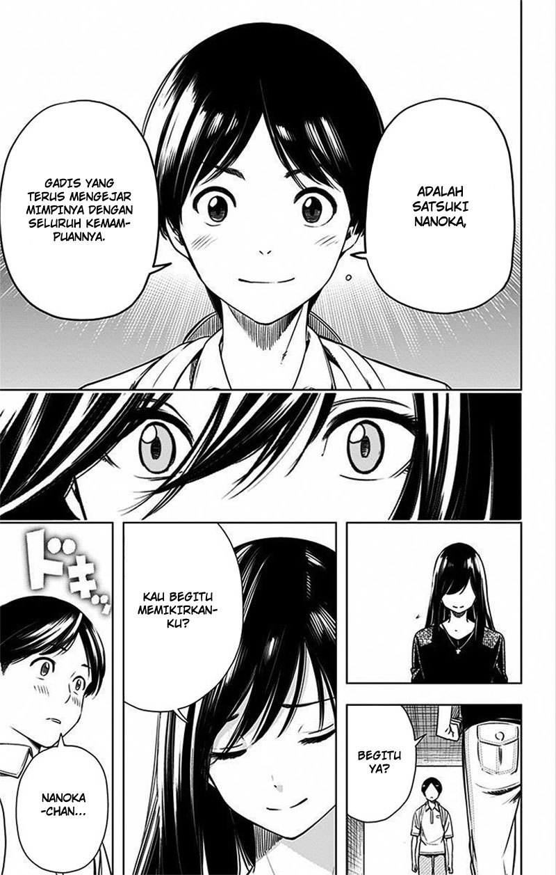 cross-account - Chapter: 26