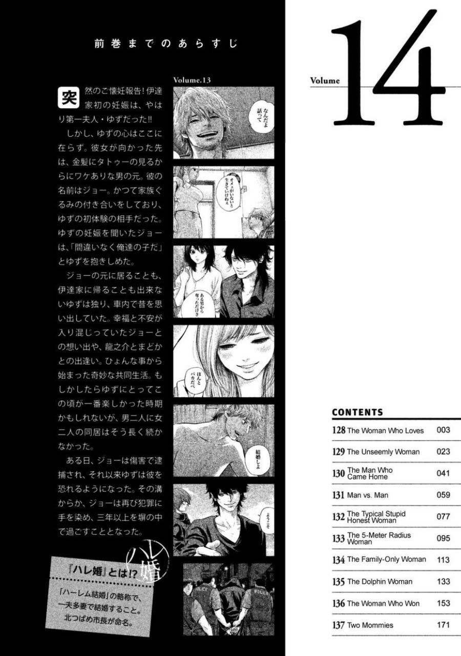 hare-kon - Chapter: 128