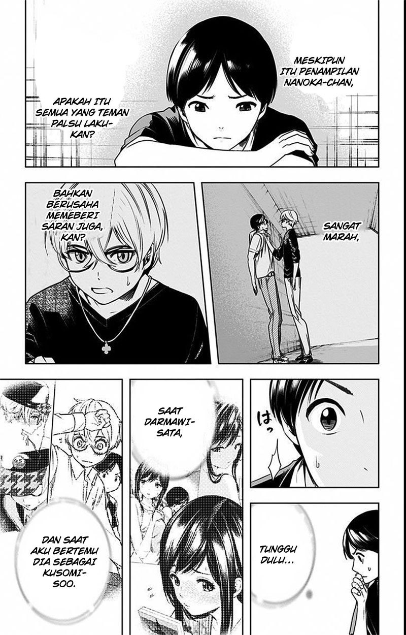 cross-account - Chapter: 27