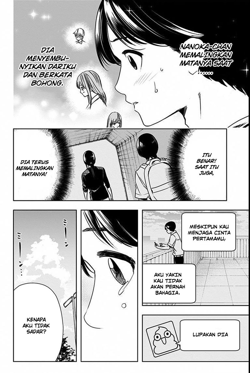 cross-account - Chapter: 27