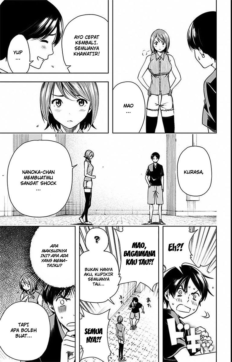 cross-account - Chapter: 27