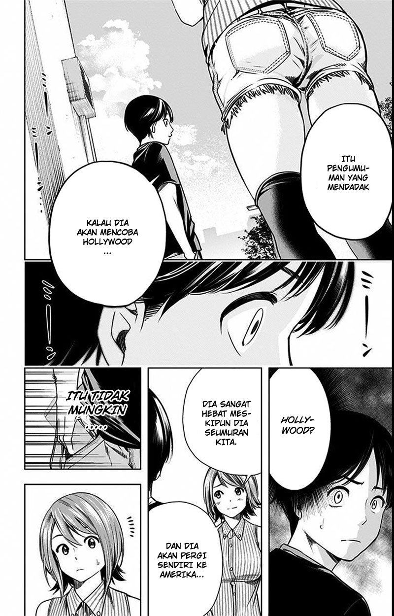 cross-account - Chapter: 27