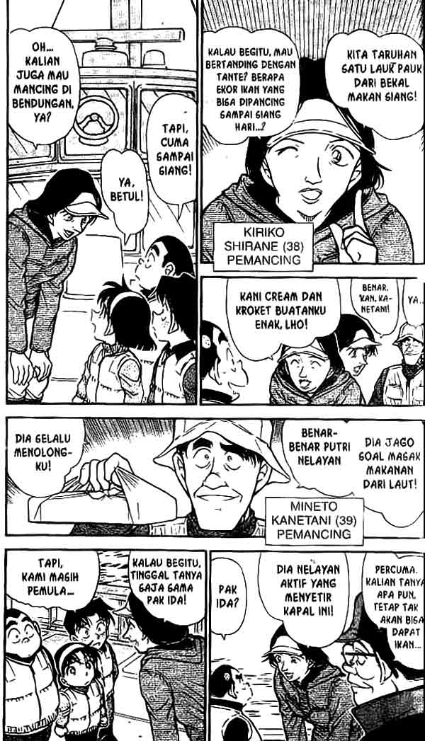 detective-conan - Chapter: 460