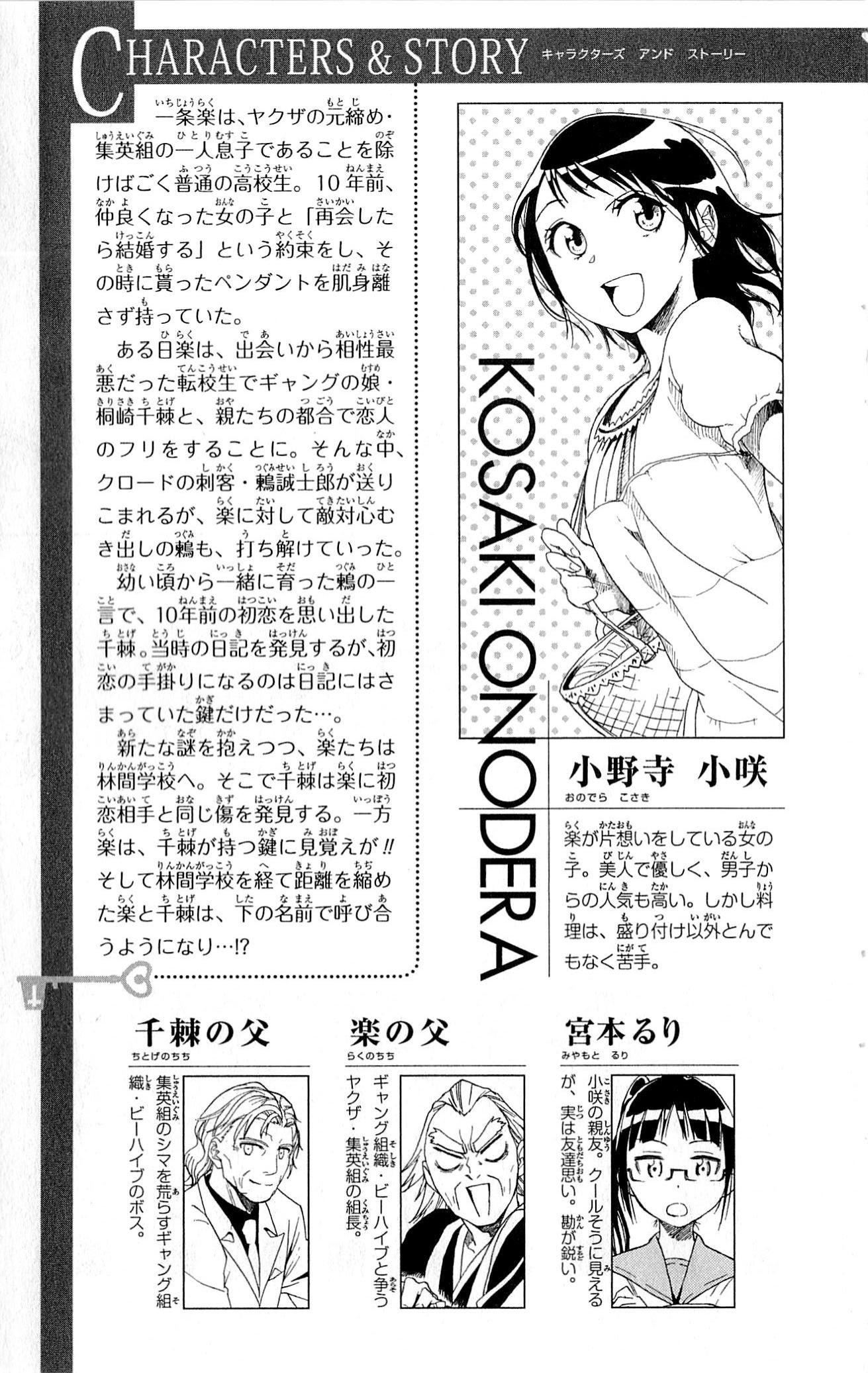 nisekoi - Chapter: 26