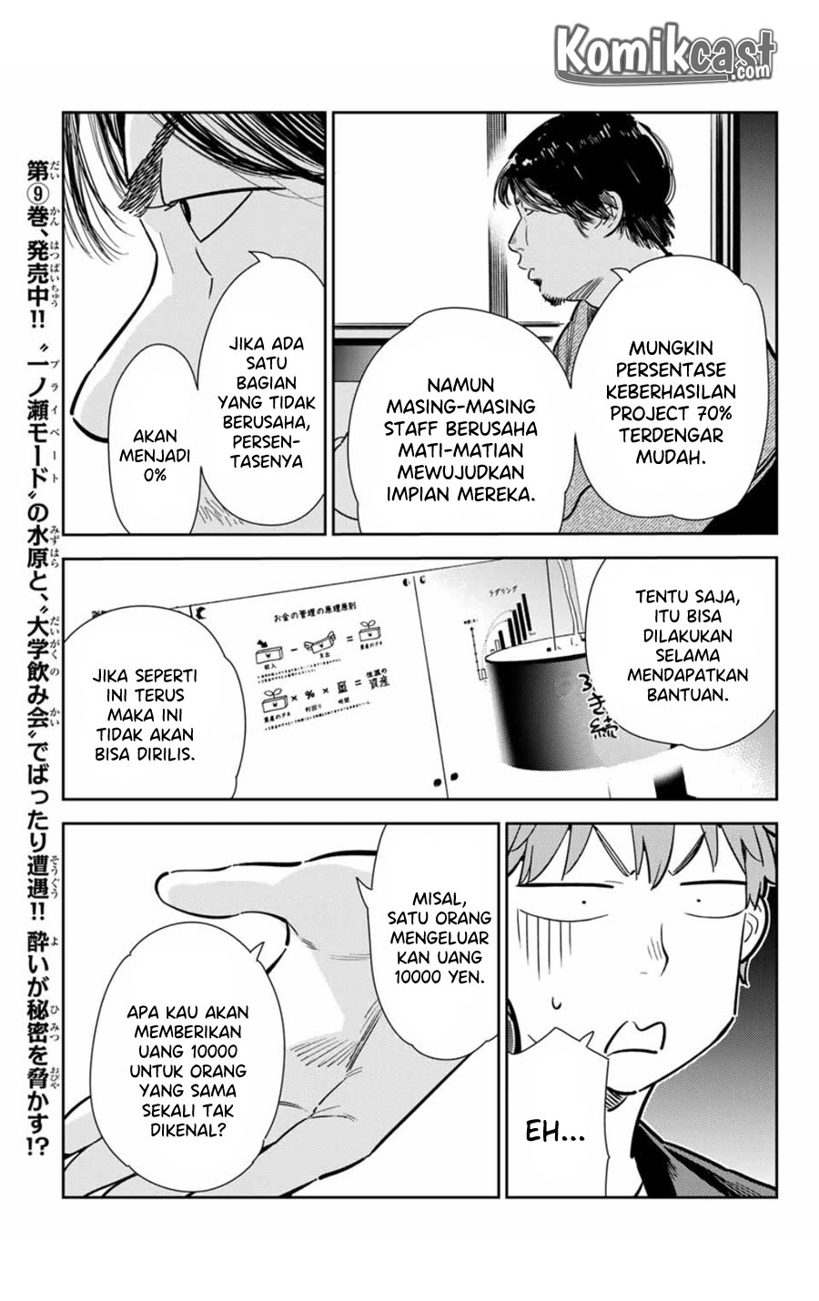 kanojo-okarishimasu - Chapter: 105