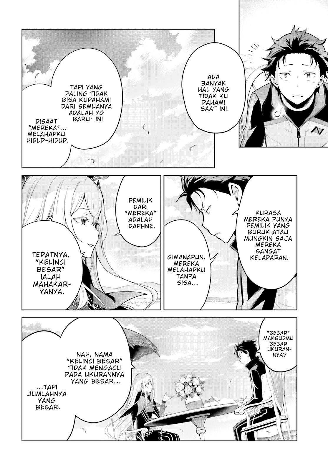 rezero-kara-hajimeru-isekai-seikatsu-daiyonshou-seiiki-to-gouyoku-no-majou - Chapter: 22