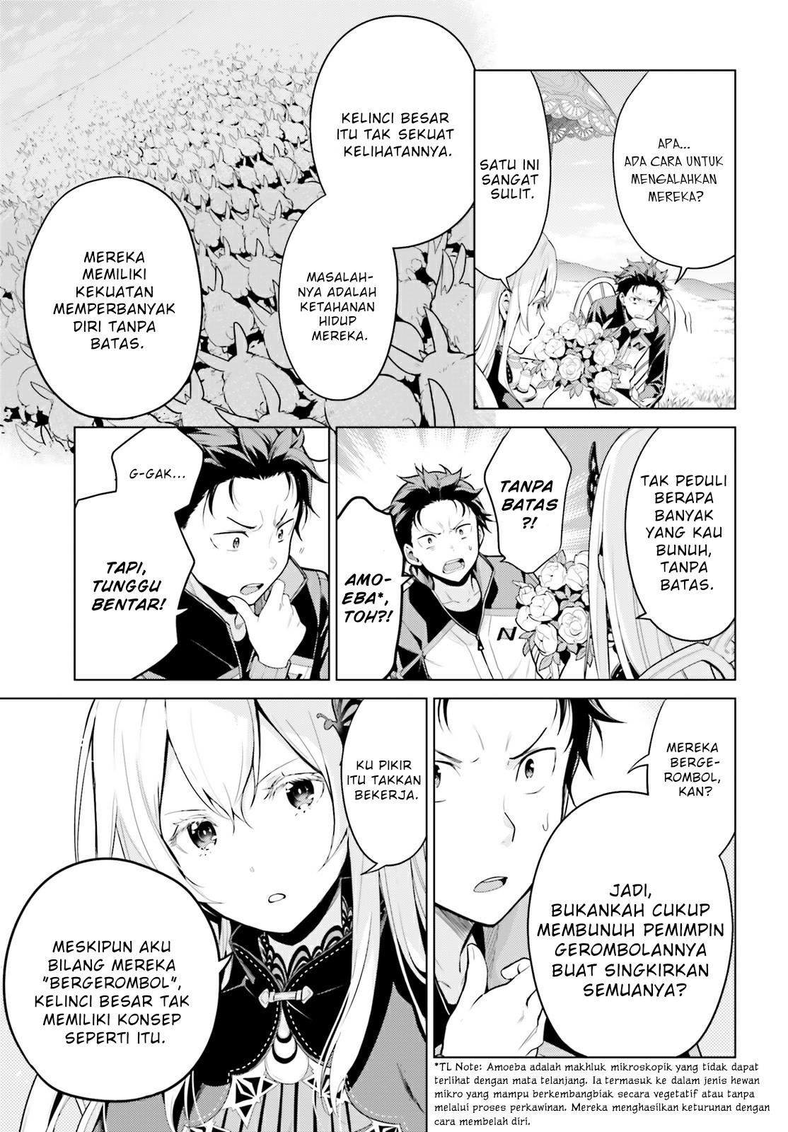 rezero-kara-hajimeru-isekai-seikatsu-daiyonshou-seiiki-to-gouyoku-no-majou - Chapter: 22