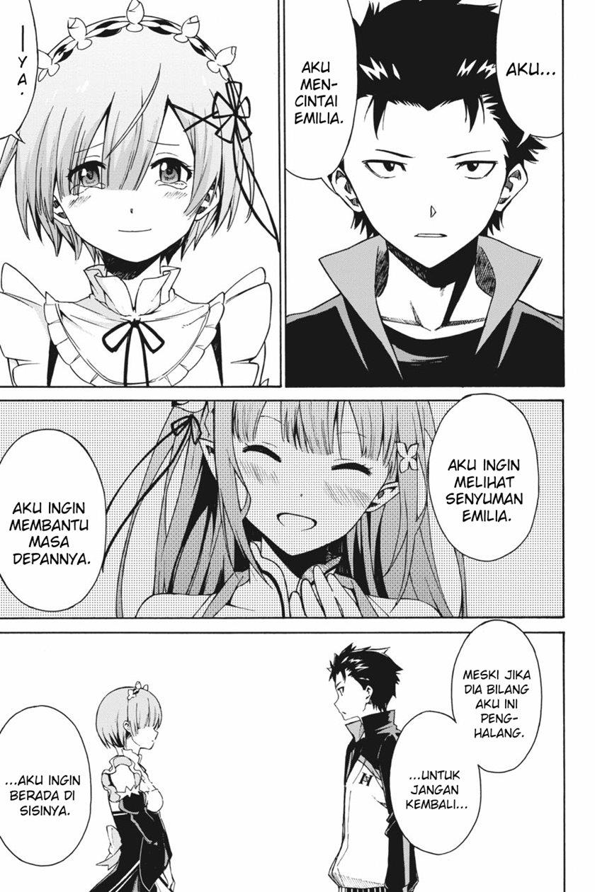 rezero-kara-hajimeru-isekai-seikatsu-daisanshou-truth-of-zero - Chapter: 22