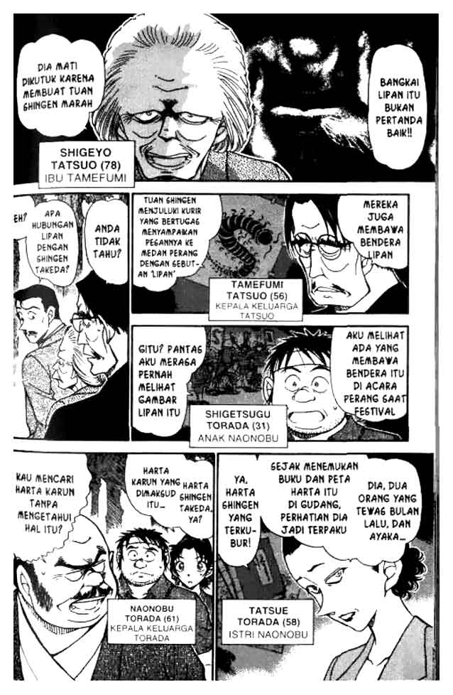 detective-conan - Chapter: 615