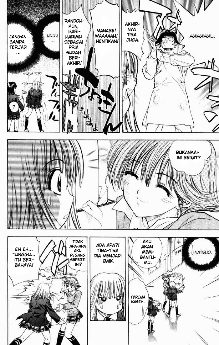 pretty-face - Chapter: 36