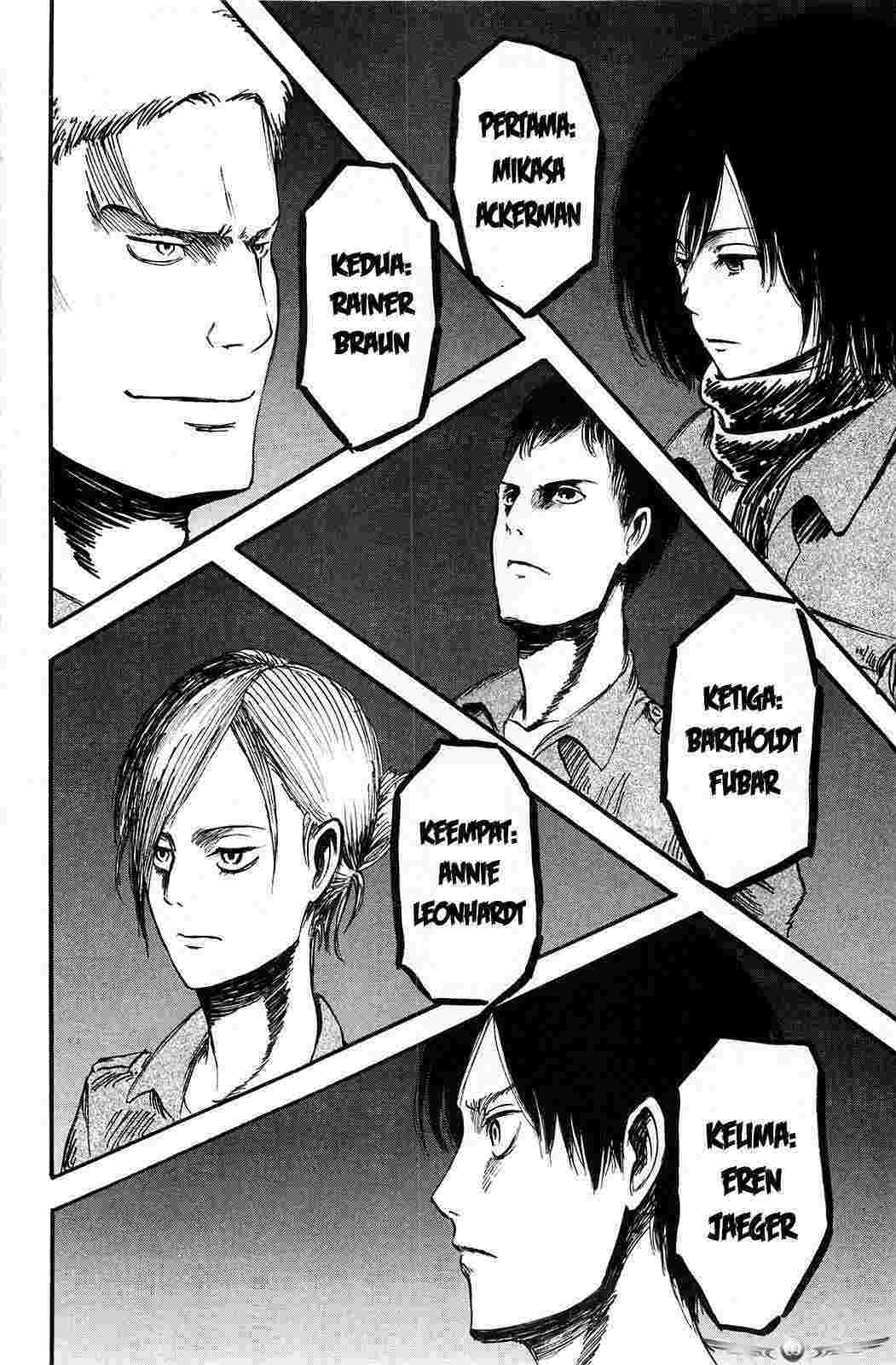 shingeki-no-kyojin - Chapter: 2