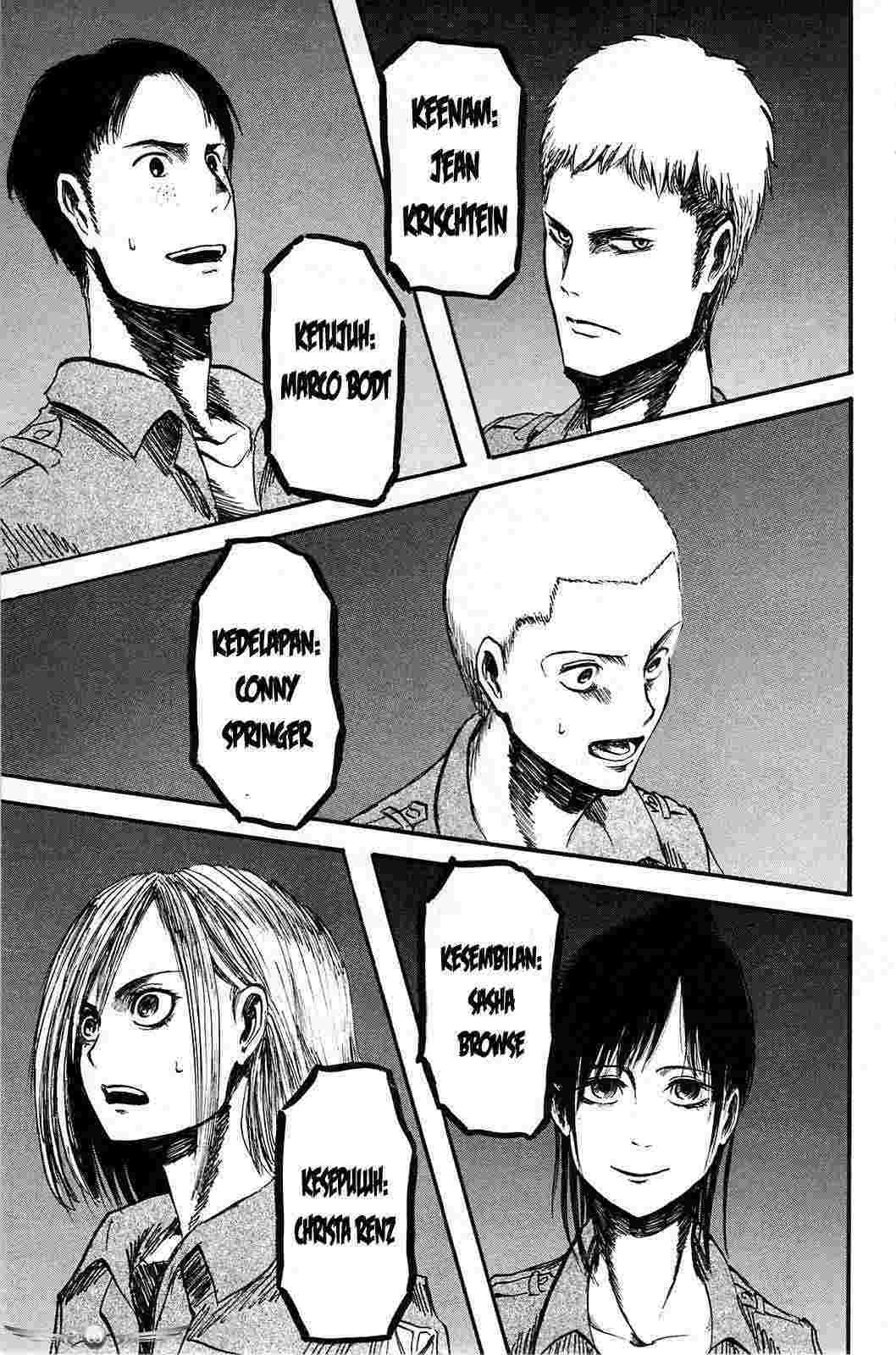 shingeki-no-kyojin - Chapter: 2