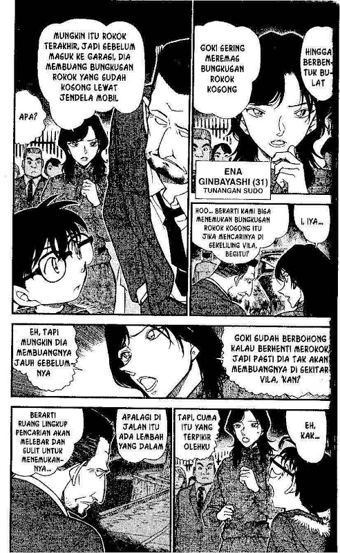 detective-conan - Chapter: 636