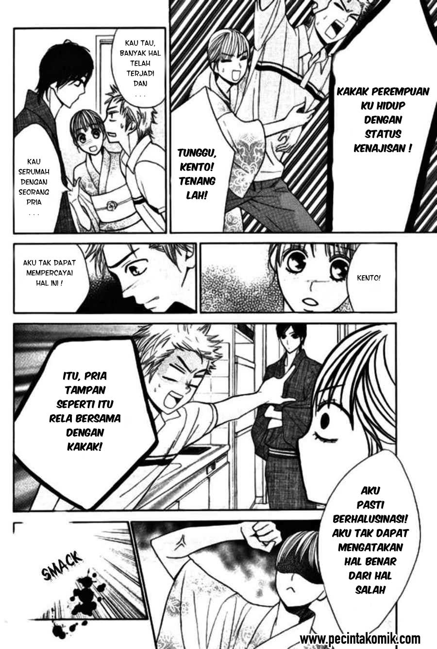 l-dk - Chapter: 15