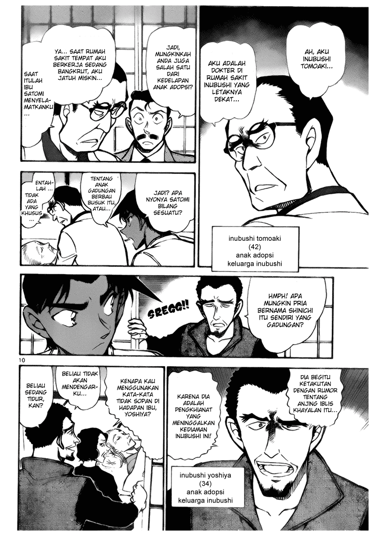 detective-conan - Chapter: 736