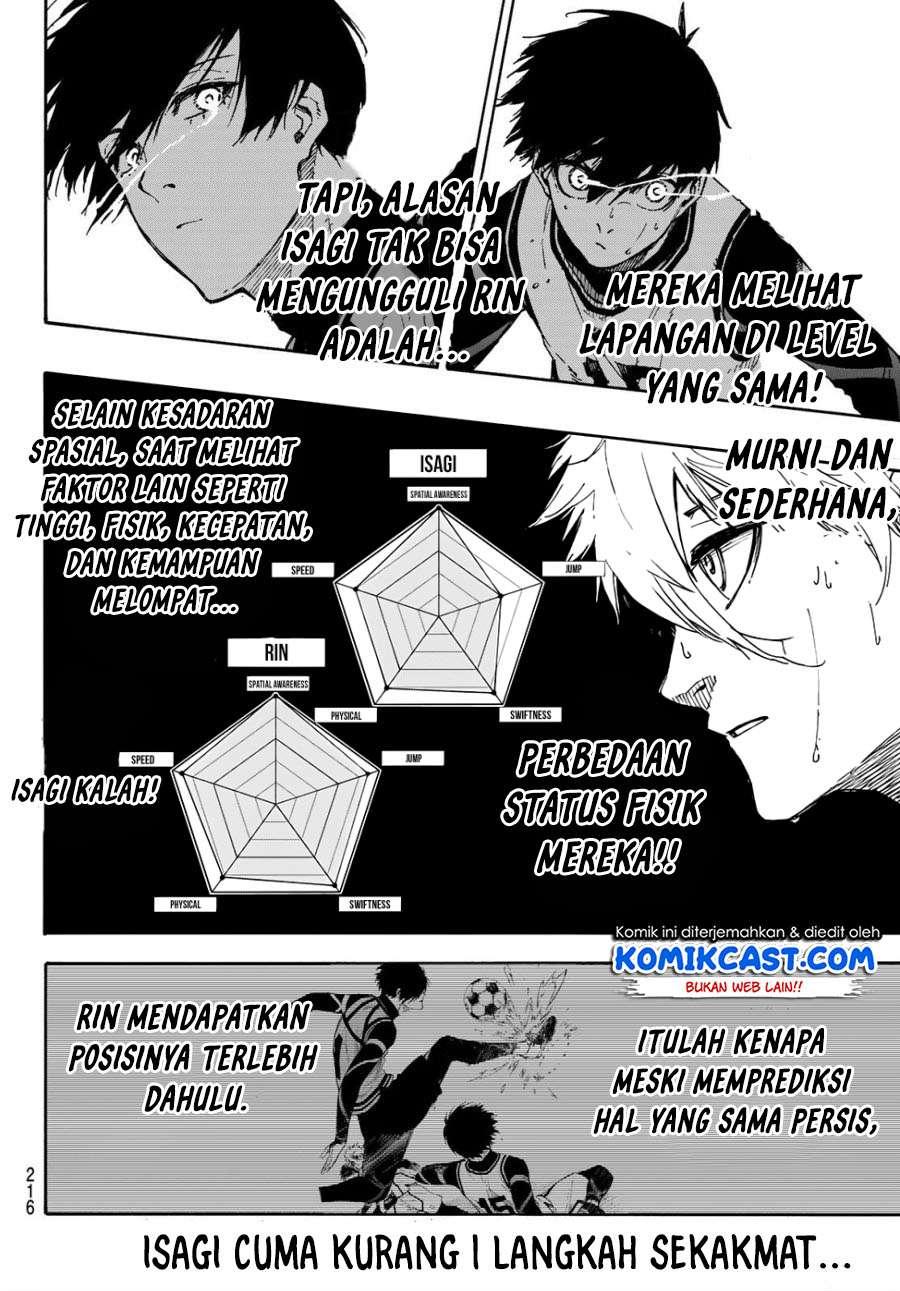 blue-lock - Chapter: 76