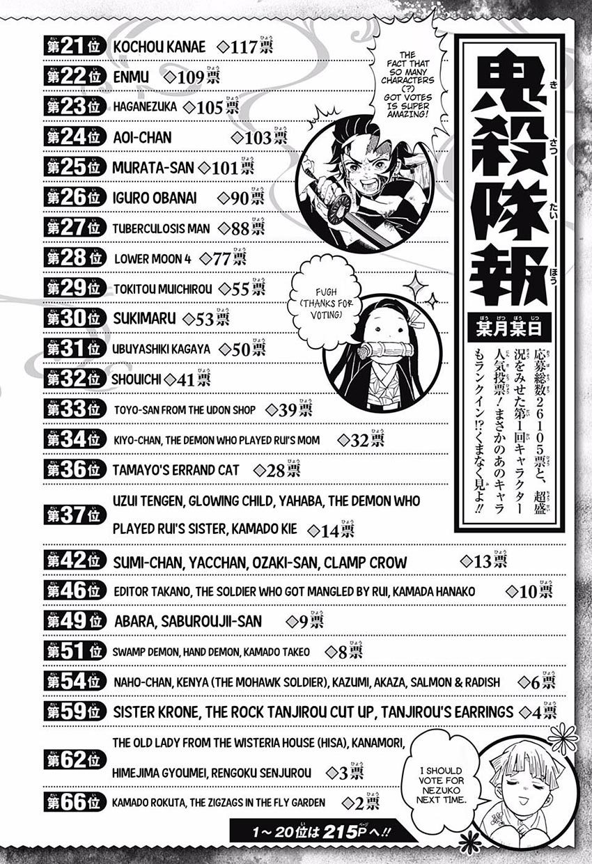 kimetsu-no-yaiba - Chapter: 83