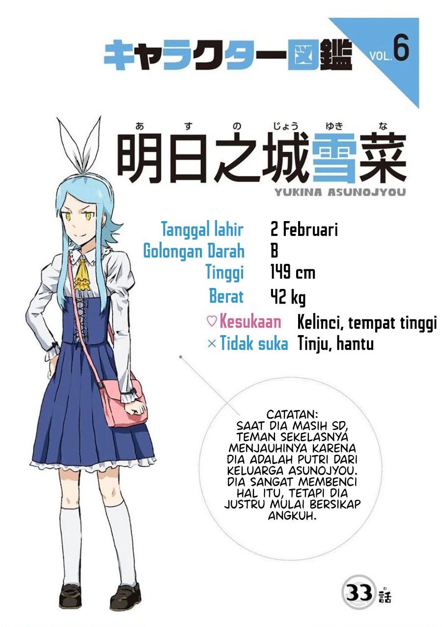 hinmin-choujin-kanenashi-kun - Chapter: 33