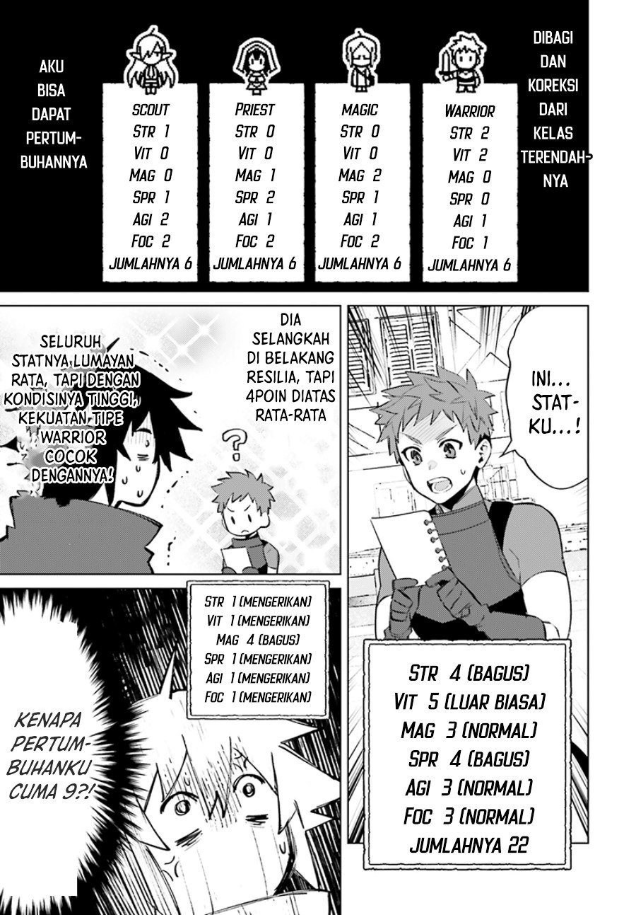 shujinkou-janai - Chapter: 6