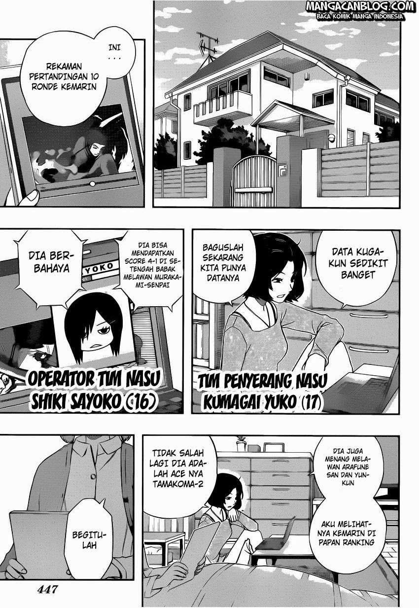 world-trigger - Chapter: 94