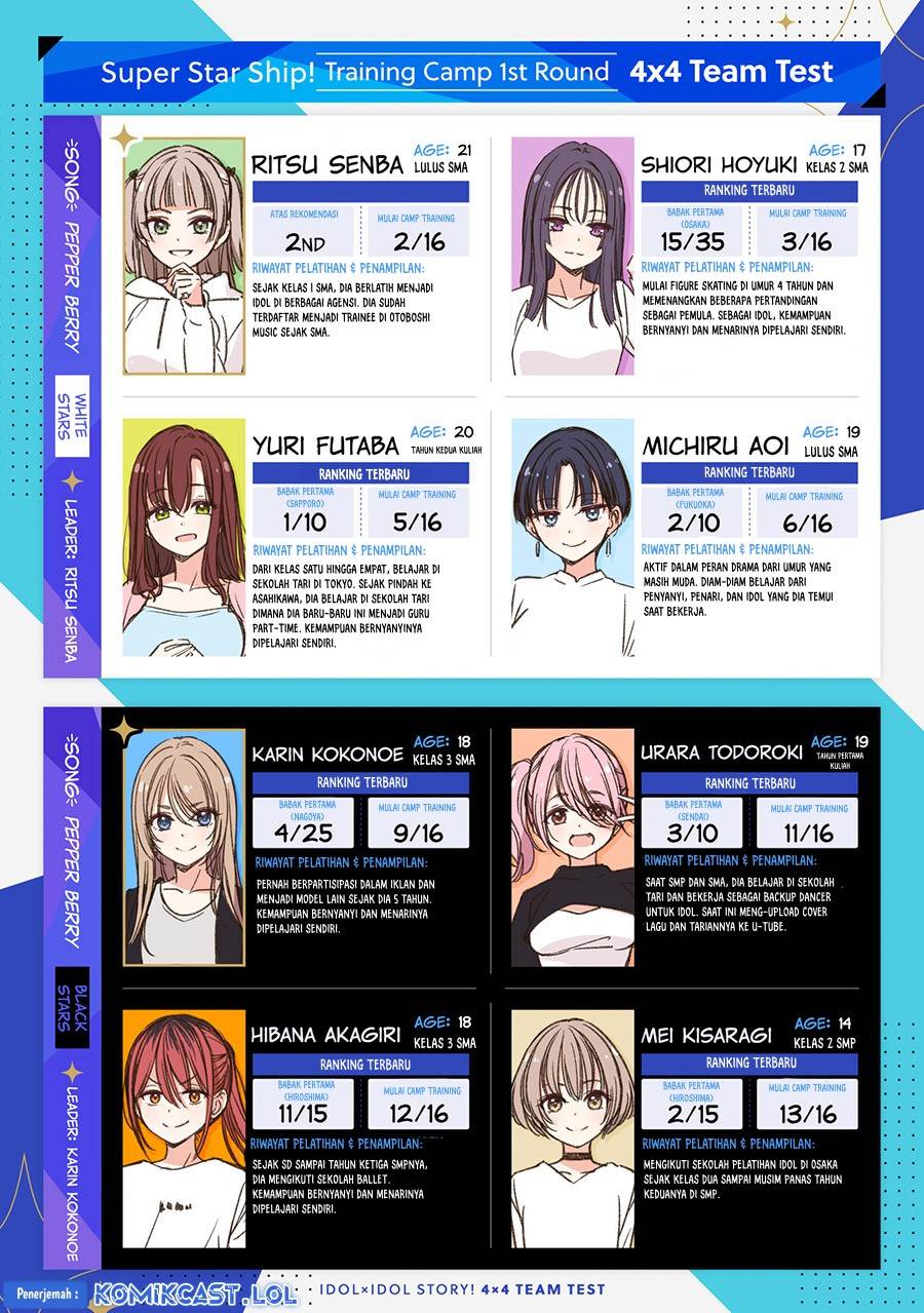 idolxidol-story - Chapter: 8
