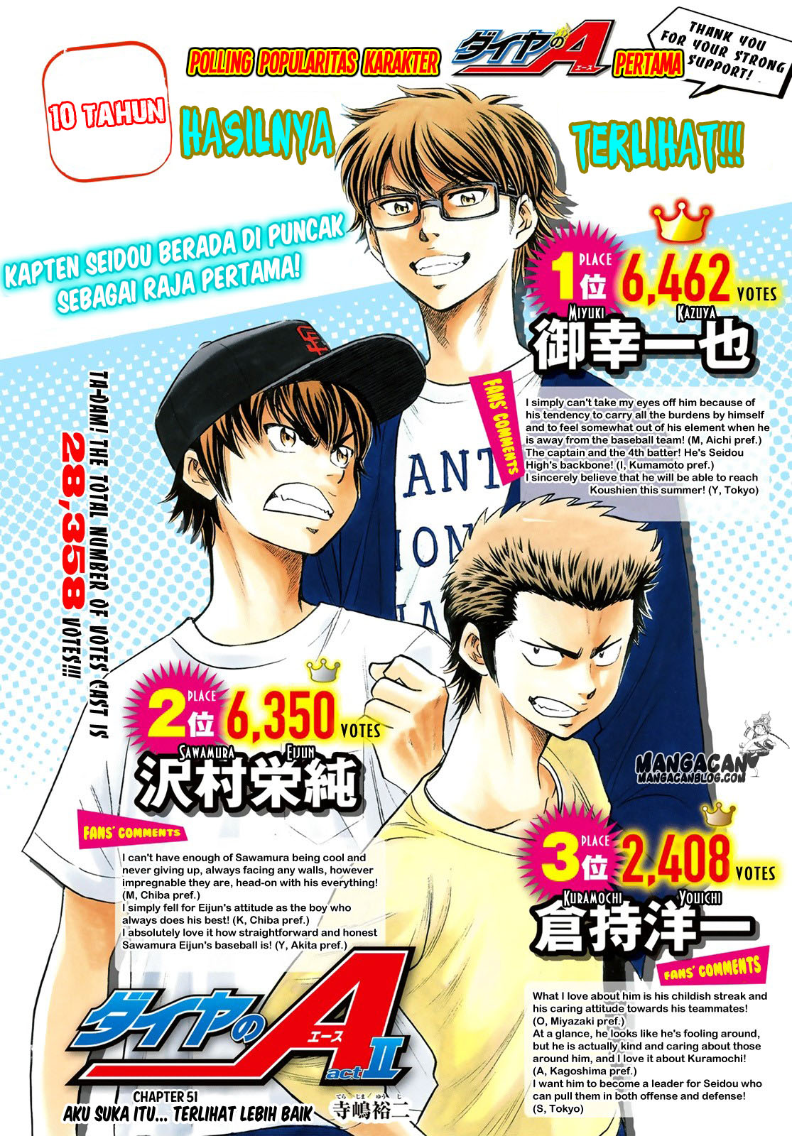 diamond-no-ace-act-2 - Chapter: 51