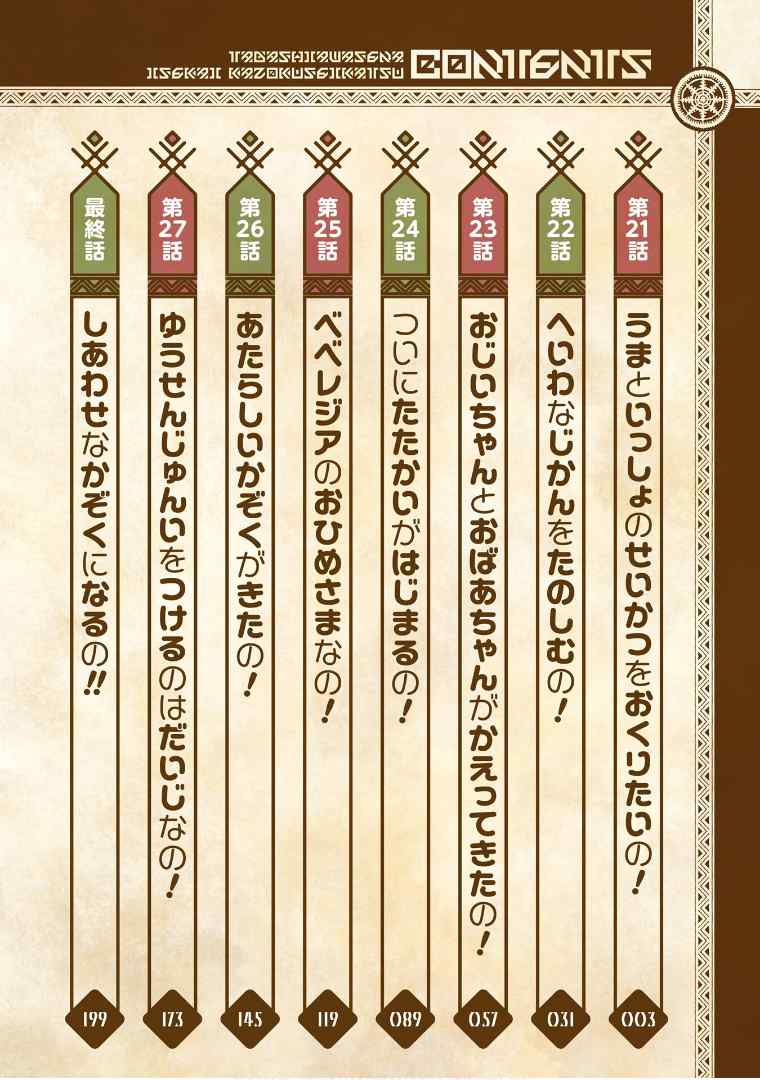 tada-shiawasena-isekai-kazoku-seikatsu - Chapter: 21