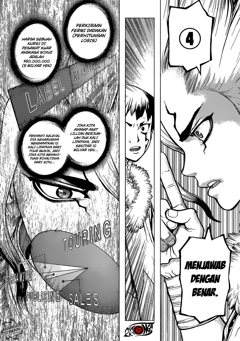 dr-stone - Chapter: 66