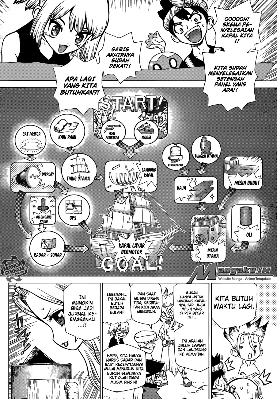 dr-stone - Chapter: 99