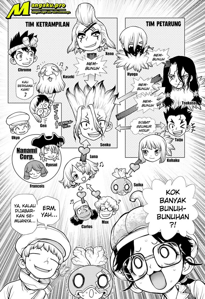 dr-stone - Chapter: 179