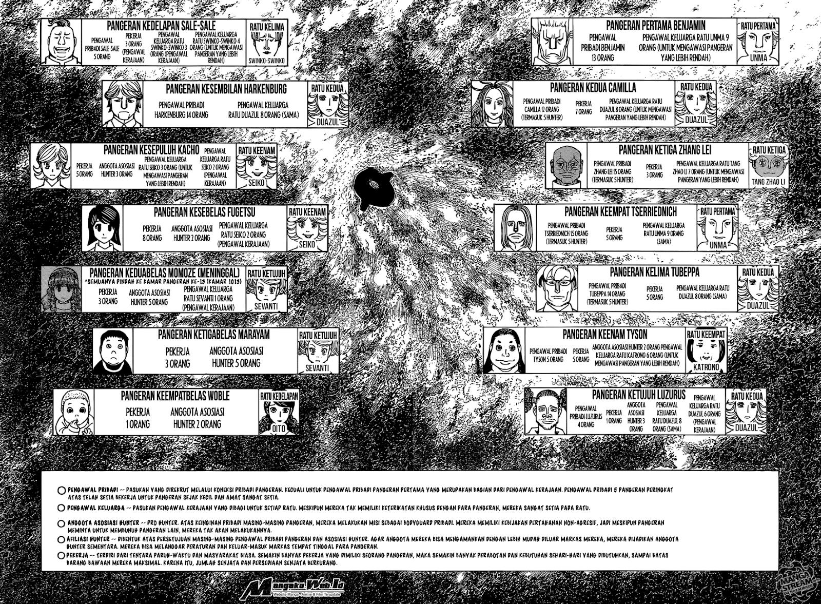 hunter-x-hunter - Chapter: 374