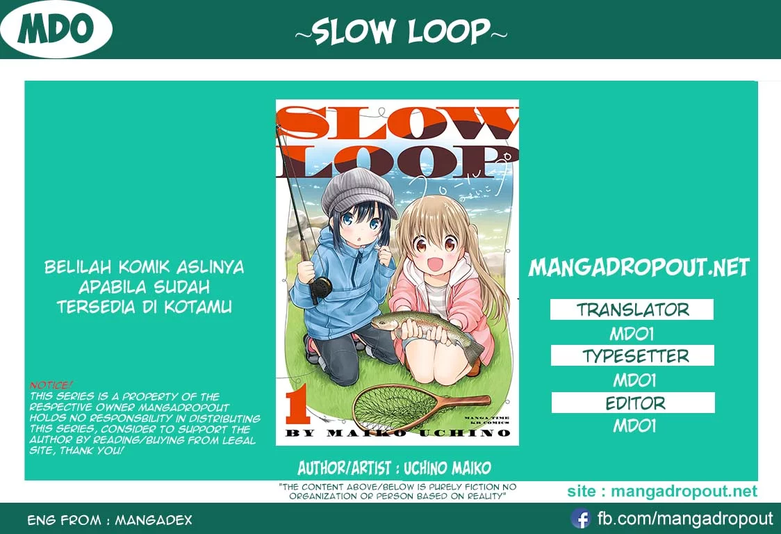 slow-loop - Chapter: 1