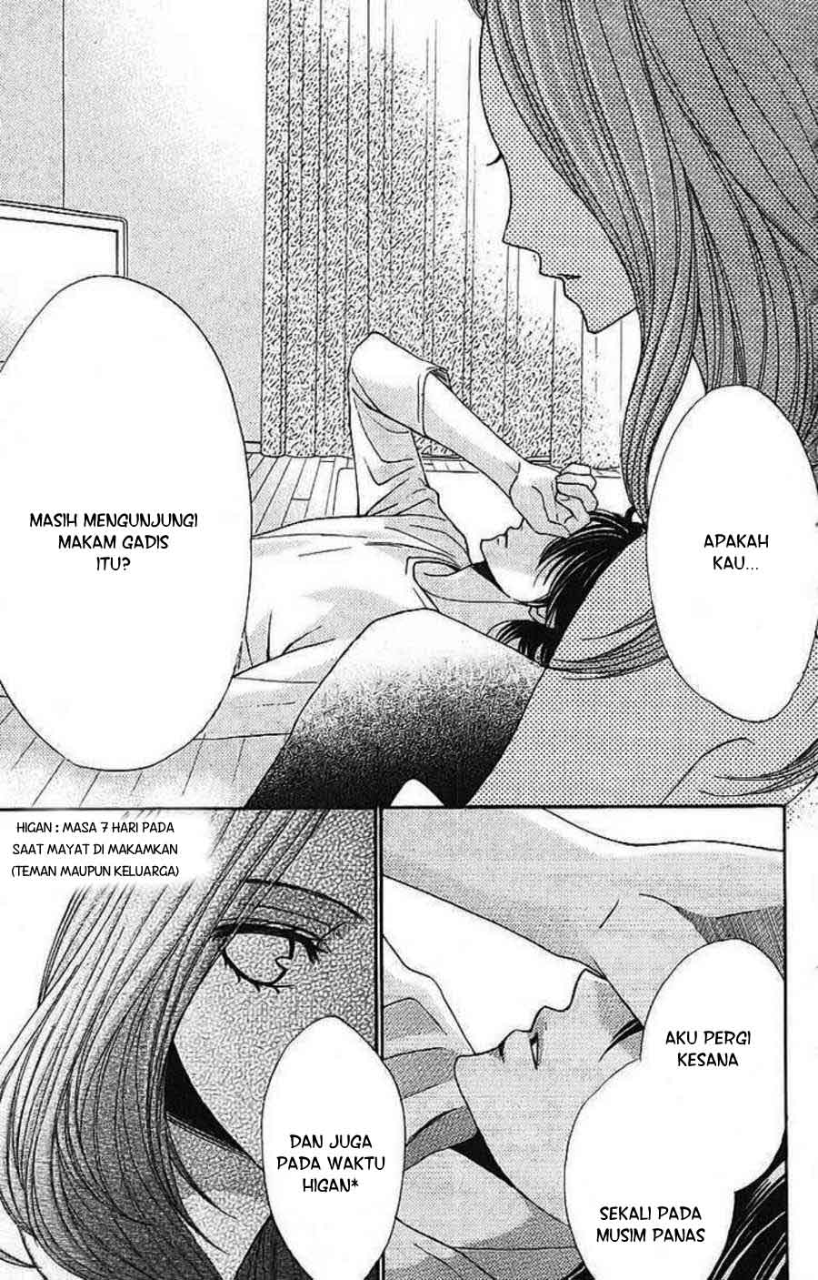 l-dk - Chapter: 22