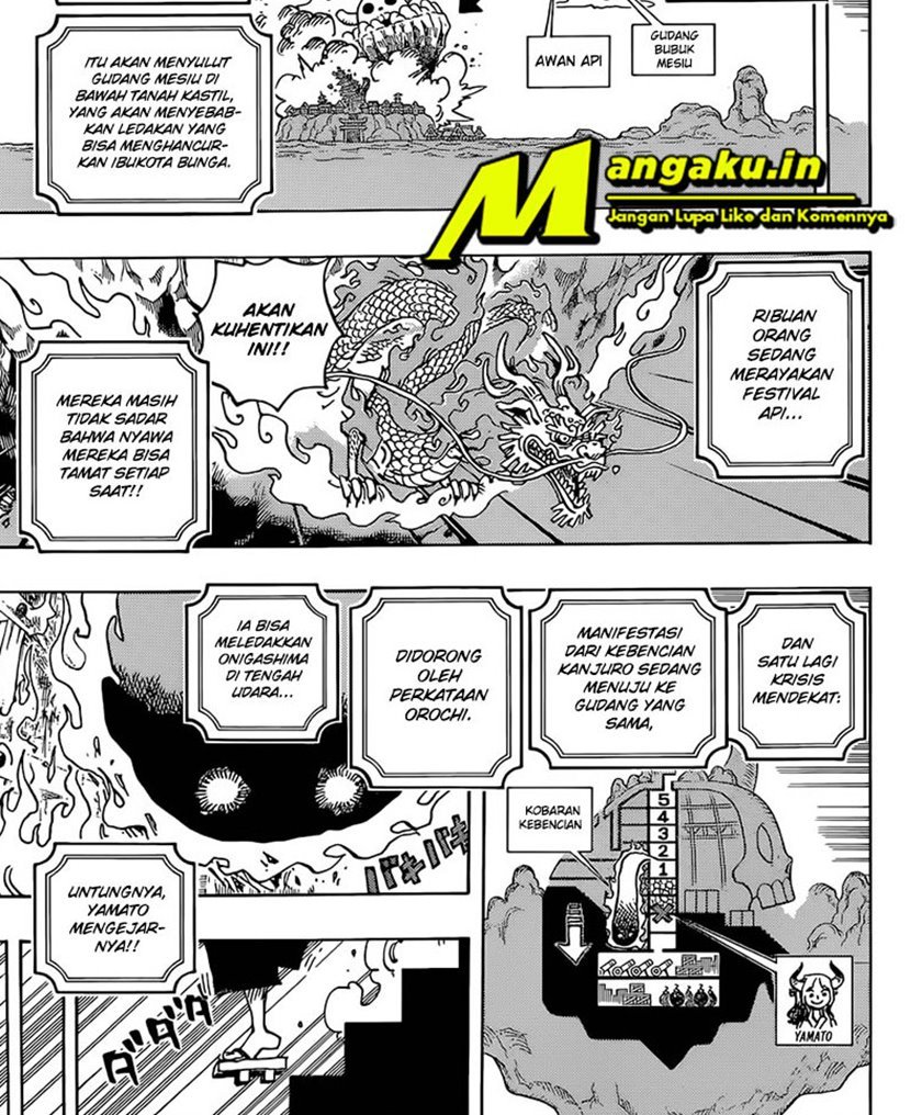 one-piece-id - Chapter: 1036