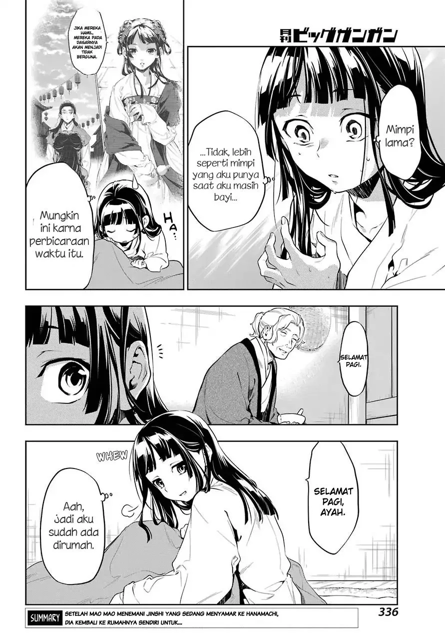 kusuriya-no-hitorigoto - Chapter: 29.5