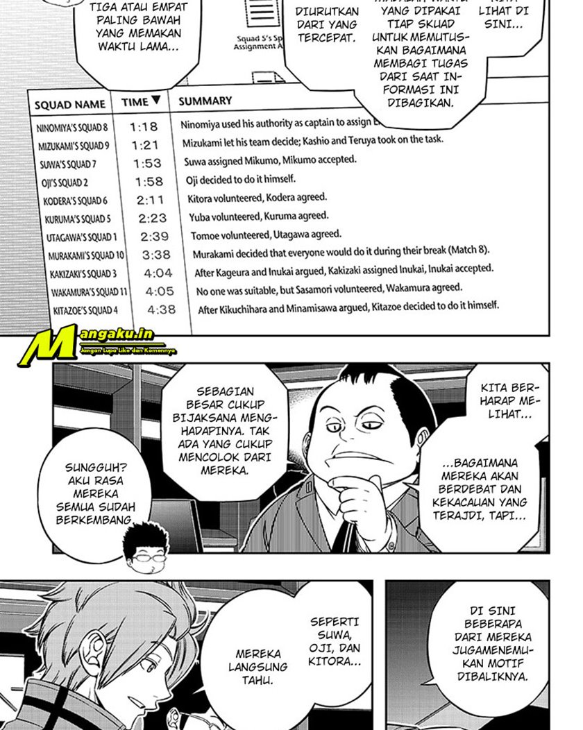 world-trigger - Chapter: 219