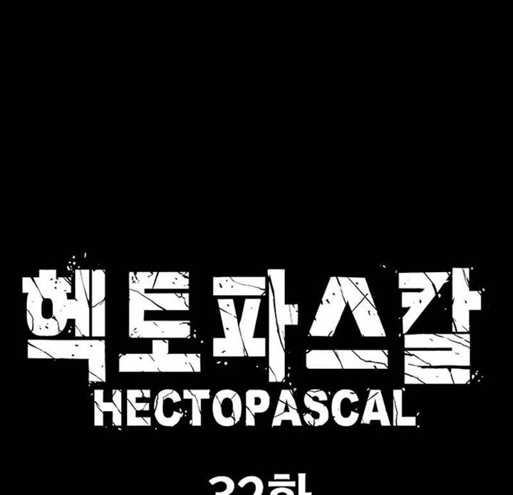 hectopascals - Chapter: 32