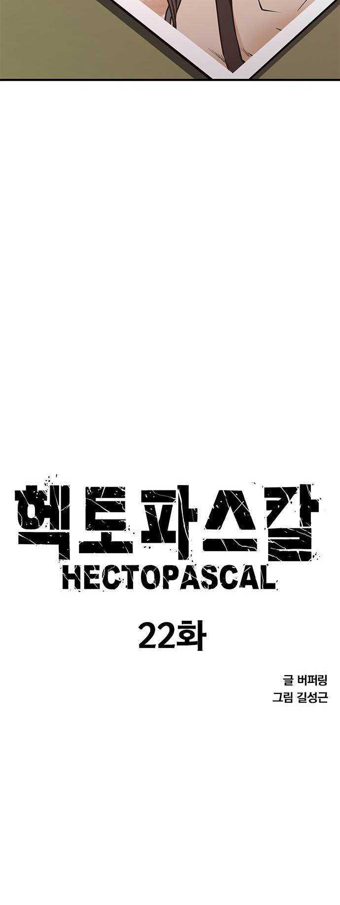 hectopascals - Chapter: 22