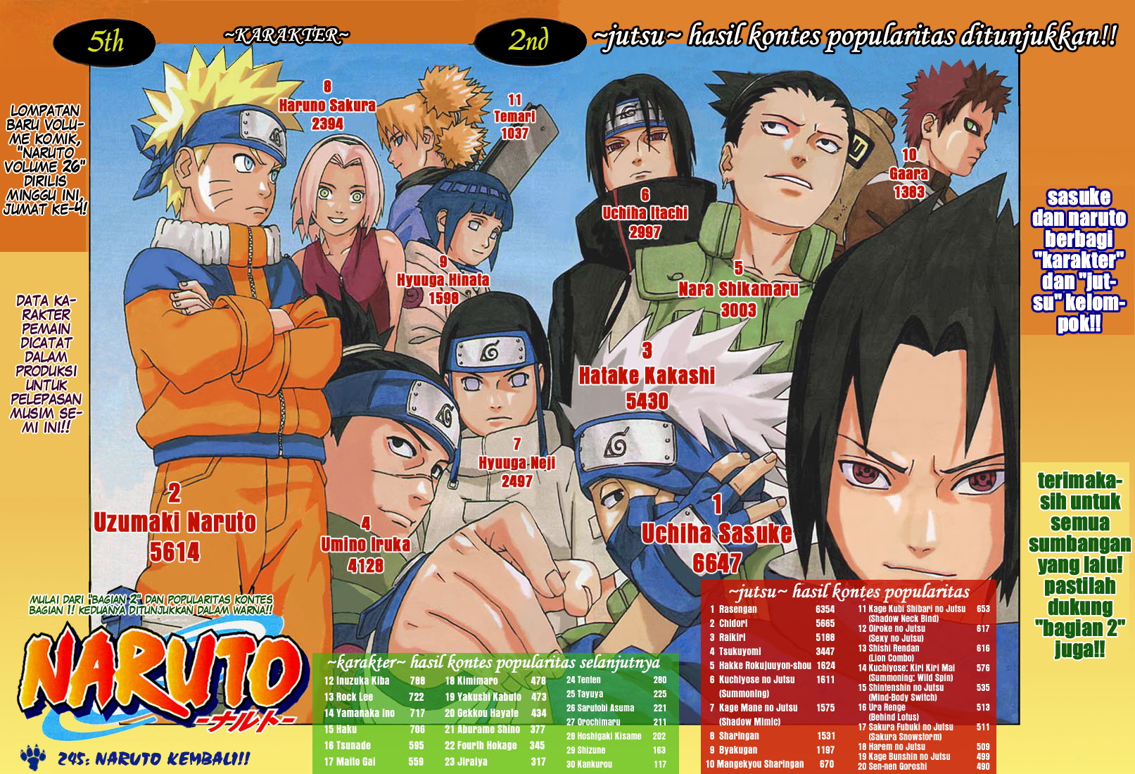 naruto-id - Chapter: 245