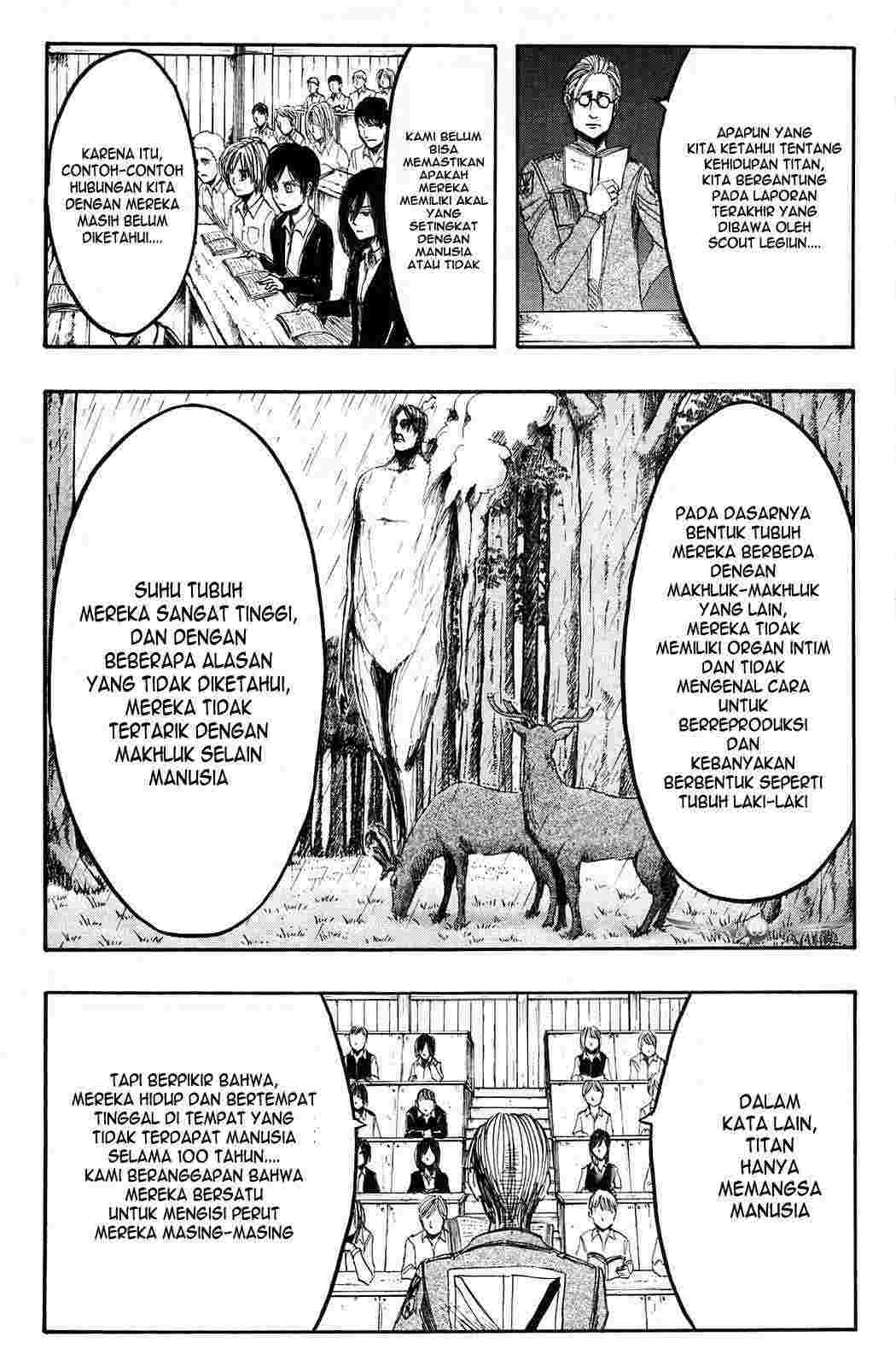 shingeki-no-kyojin - Chapter: 4