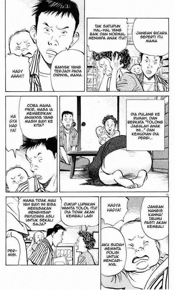 20th-century-boys - Chapter: 1