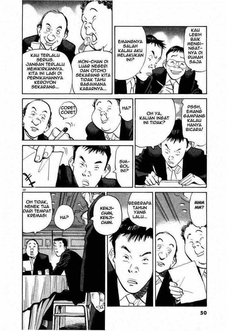 20th-century-boys - Chapter: 2