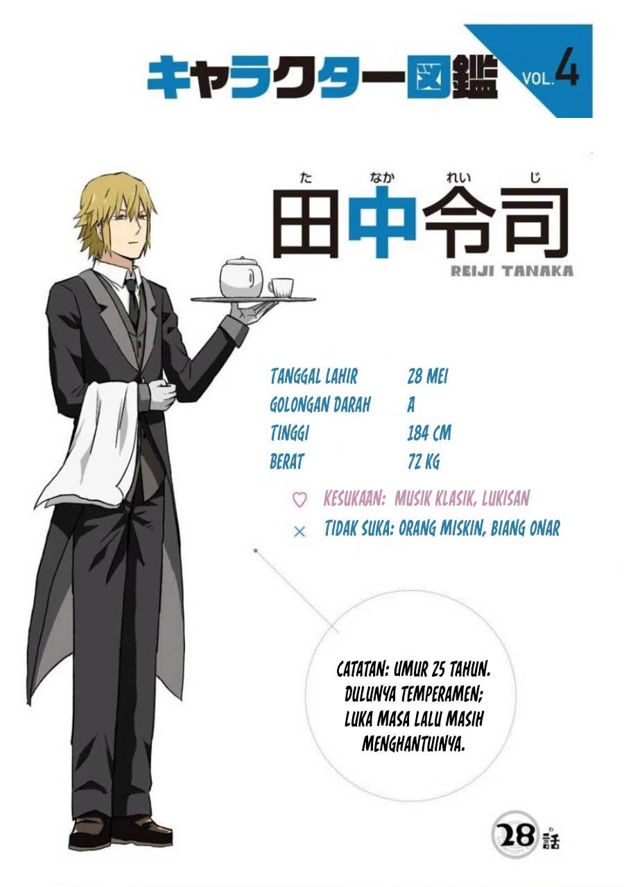 hinmin-choujin-kanenashi-kun - Chapter: 28