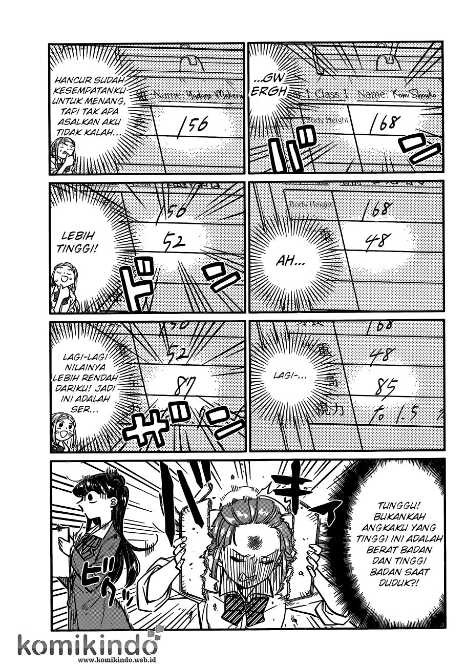 komi-san-wa-komyushou-desu - Chapter: 20