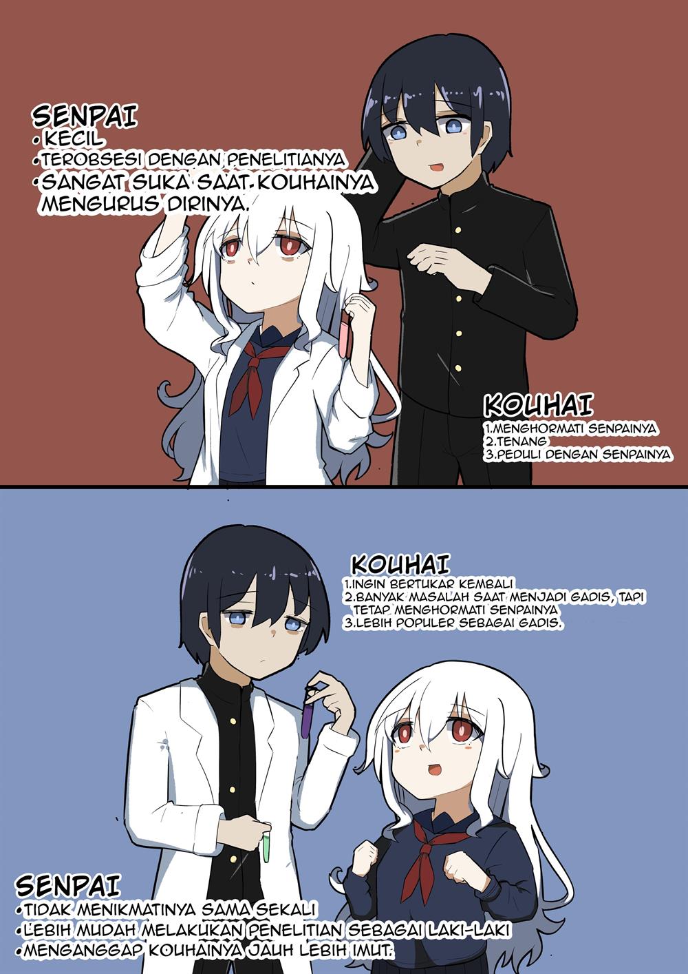 swapped-senpai-and-kouhai - Chapter: 00